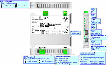 Anschlussdarstellung HD67677-IP-A1