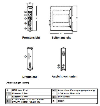 CMTSVR1 Abmessungen