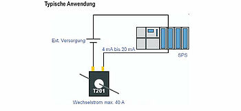 Typische Anwendung WT201