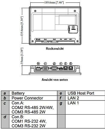 Anschlüsse cMT3072X2