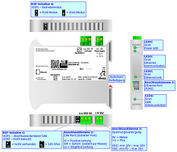 Anschlussdarstellung HD67644-A1-Hardwarestand mit/ab C.S.: B279