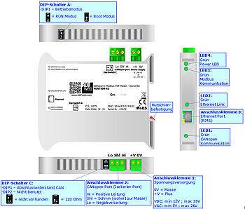 Anschlussdarstellung HD67504-A1-Hardwarestand mit/ab C.S.: B279