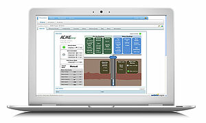 netbiter dashboard gas-extraction