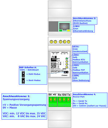 Anschlussdarstellung HD67507-Slim-232