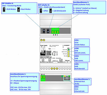 Anschlussdarstellung HD67717-MSTP-B2