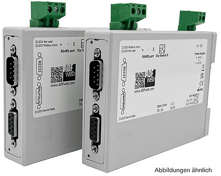 Profibus-Gateways