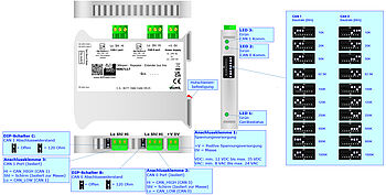 Anschlussdarstellung HD67117 AB Hardwarestand C.S.: B277