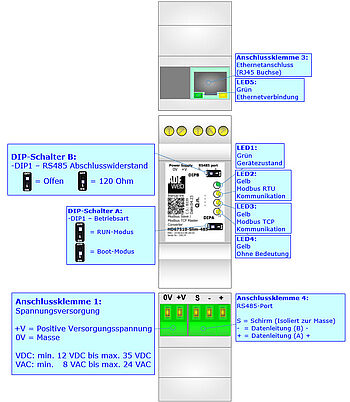 Anschlussdarstellung HD67510-Slim-485