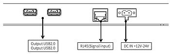 DPLCOA-215 Interne-IO DPLCOA-215 Interne-IO