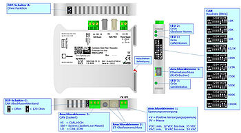 Anschlussdarstellung HD67117FSX