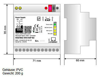 KNX Abmessungen IP