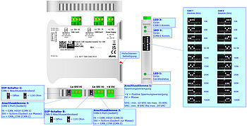 Anschlussdarstellung HD67181 AB Hardwarestand C.S.: B277