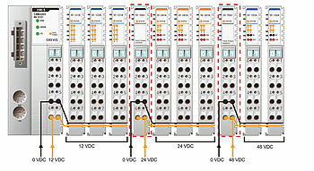 FnIO-Modul - Leistungsmodul, 1-Kanal-Feldverteiler, ST7641, Beispielapplikation FnIO-Modul - Leistungsmodul, 1-Kanal-Feldverteiler, ST7641, Beispielapplikation