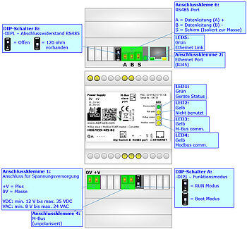 Anschlussdarstellung HD67059-485-B2