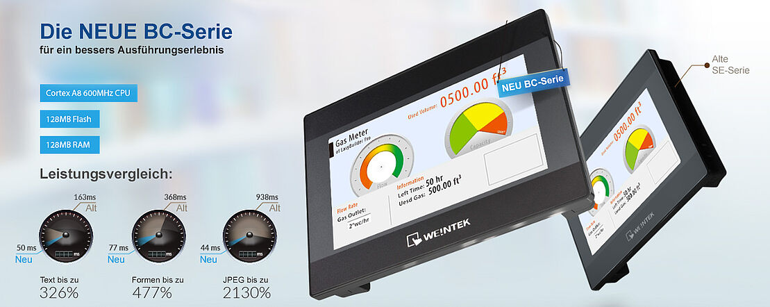 HMI BC-Serie Leistungsvergleich HMI BC-Serie Leistungsvergleich