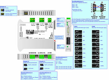CAN-Bus Repeater für CAN 2.0A & 2.0B mit Filterfunktion HD67221 Anschlussdarstellung