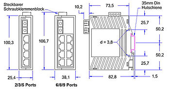 Industrial-Ethernet SL-Abmessung