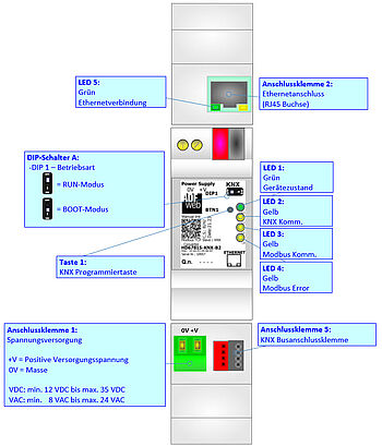 Anschlussdarstellung HD67815-KNX-B2