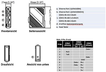 cMTG01 Abmessungen