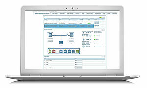 netbiter dashboard argos genset Aggregate