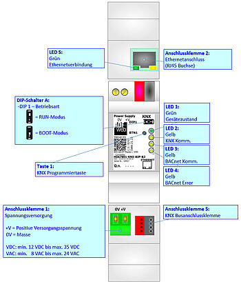 Anschlussdarstellung HD67801-KNX-BIP-B2