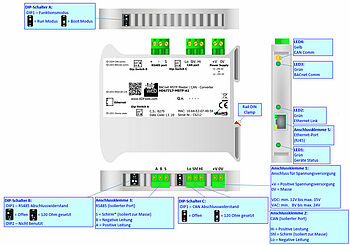 Anschlussdarstellung HD67717-MSTP-A1