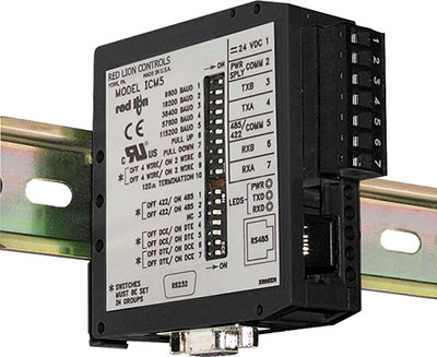 Schnittstellenwandler ICM5 Schnittstellenwandler ICM5