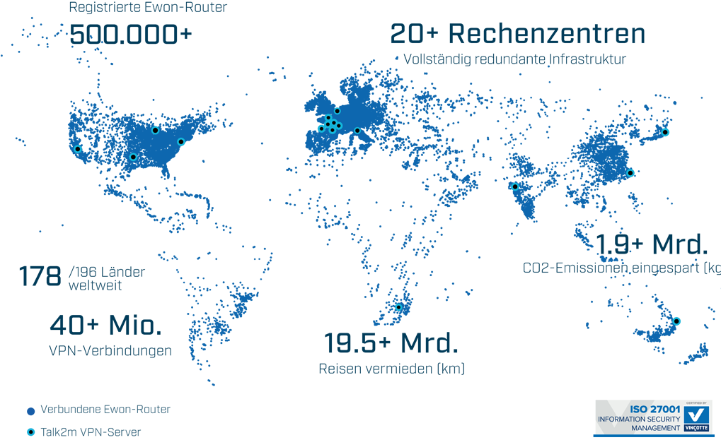 Ewon Talk2M Weltkarte