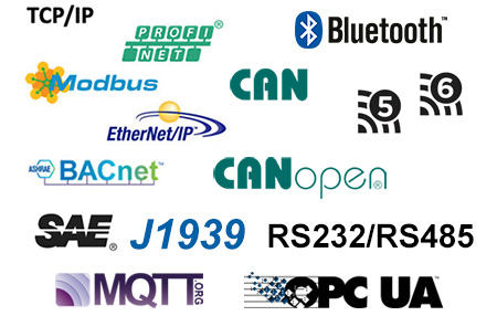 Schnittstellen Industrial-Ethernet