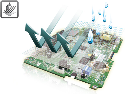 Bediengeräte HMI WBG PCB Leiterplattenbeschichtung