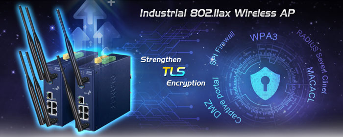 WLANAP1800 Serie WLANAP1800 Serie