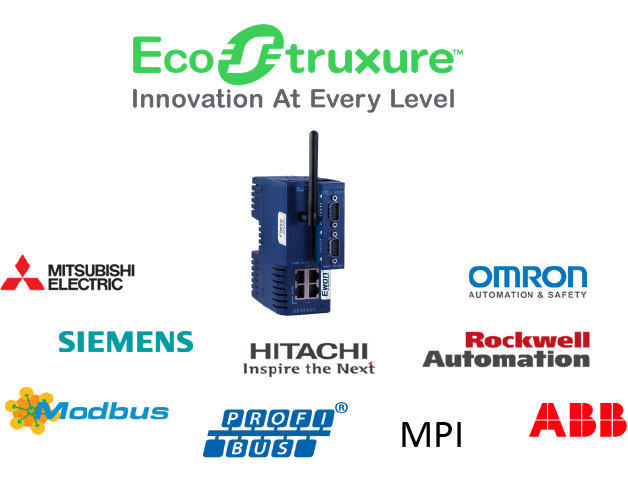 eco struxure Hersteller Steuerungen eco struxure Hersteller Steuerungen