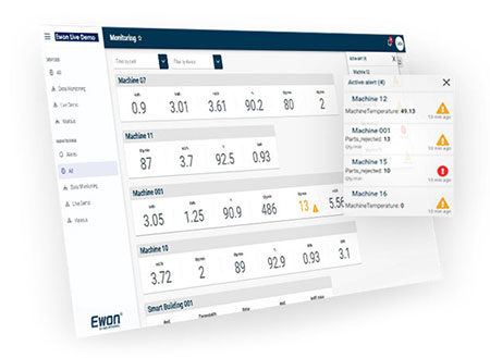 M2Web Sofortige Anzeige aller Maschinen-KPIs und Alarme M2Web Sofortige Anzeige aller Maschinen-KPIs und Alarme