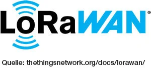 LoRaWAN Logo: Quelle: https://www.thethingsnetwork.org/docs/lorawan/index.html LoRaWAN Logo: Quelle: https://www.thethingsnetwork.org/docs/lorawan/index.html